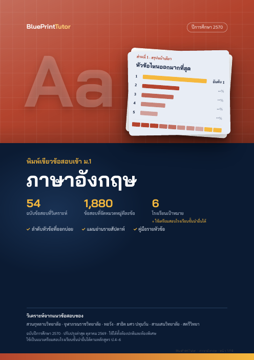 ปกพิมพ์เขียวภาษาอังกฤษ