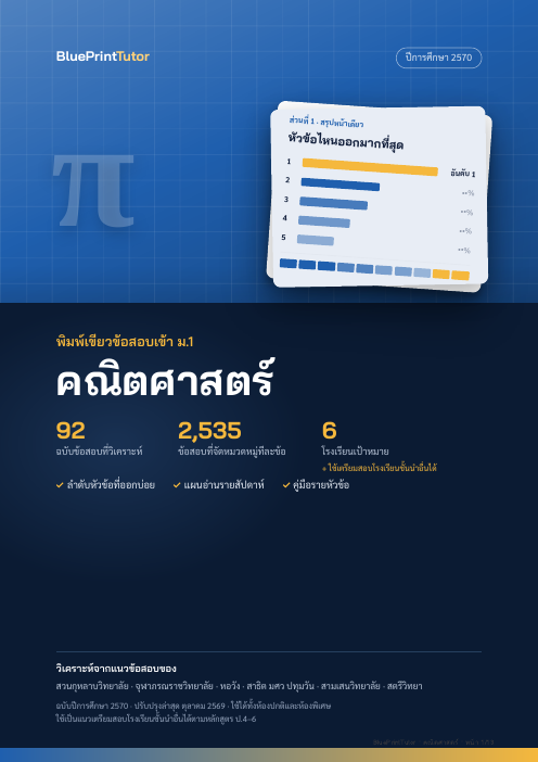 ปกพิมพ์เขียวคณิตศาสตร์