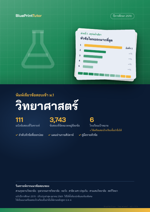 ปกพิมพ์เขียววิทยาศาสตร์