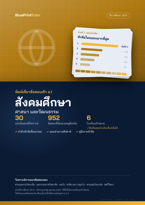 ปกพิมพ์เขียวสังคมศึกษา