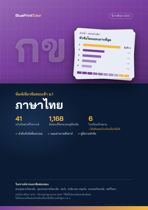 ปกพิมพ์เขียวภาษาไทย
